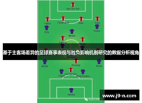 基于主客场差异的足球赛事表现与胜负影响机制研究的数据分析视角
