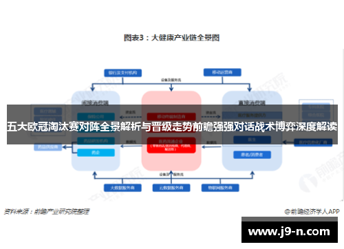 五大欧冠淘汰赛对阵全景解析与晋级走势前瞻强强对话战术博弈深度解读
